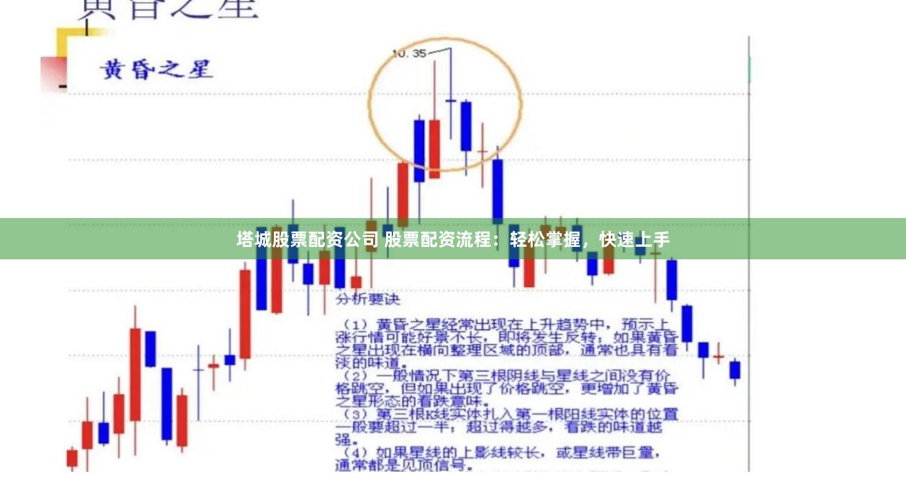 塔城股票配资公司 股票配资流程：轻松掌握，快速上手