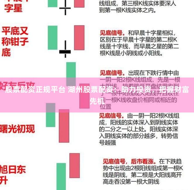 股票配资正规平台 湖州股票配资：助力投资，把握财富先机
