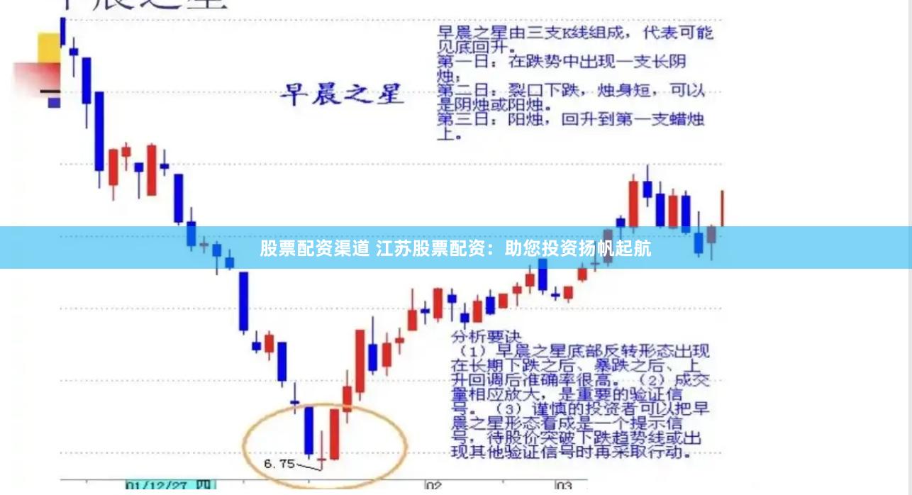 股票配资渠道 江苏股票配资：助您投资扬帆起航