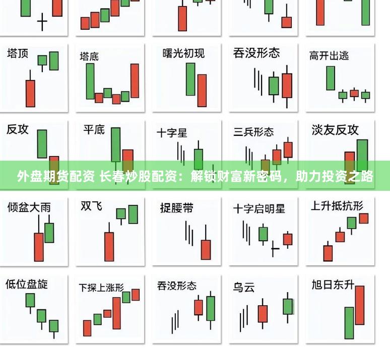 外盘期货配资 长春炒股配资：解锁财富新密码，助力投资之路
