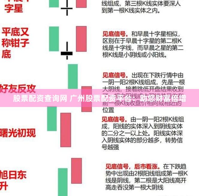 股票配资查询网 广州股票配资平台：助您财富倍增