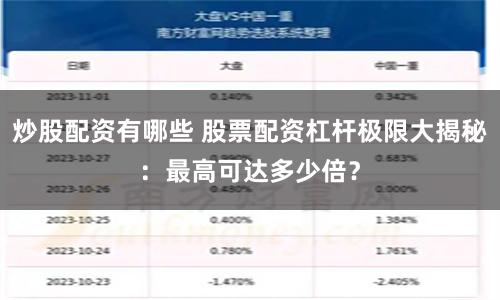 炒股配资有哪些 股票配资杠杆极限大揭秘：最高可达多少倍？