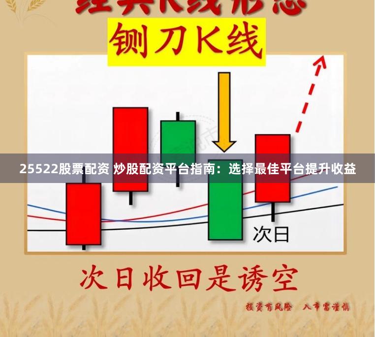 25522股票配资 炒股配资平台指南：选择最佳平台提升收益