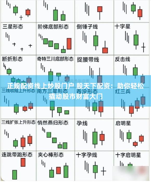 正规配资线上炒股门户 股天下配资：助你轻松撬动股市财富大门