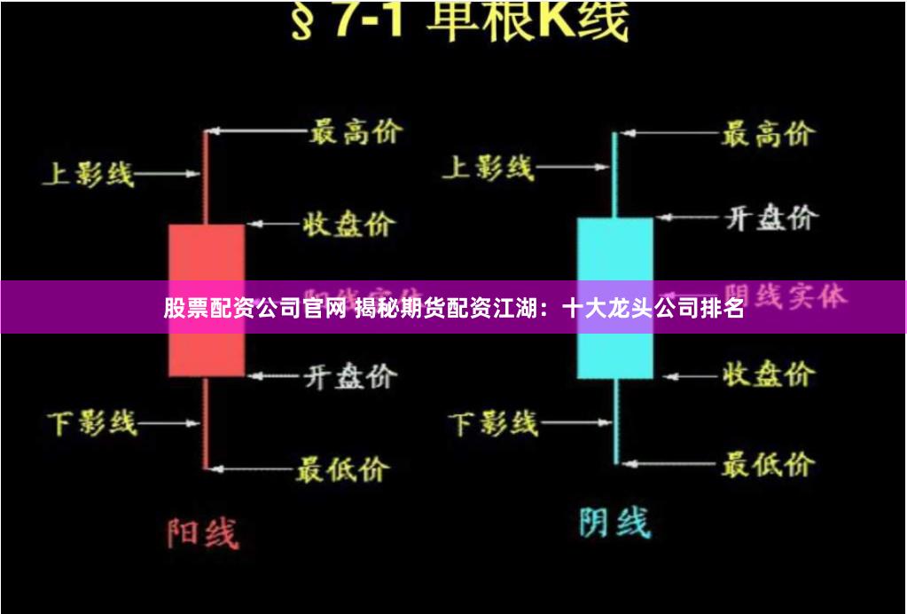 股票配资公司官网 揭秘期货配资江湖:十大龙头公司排名