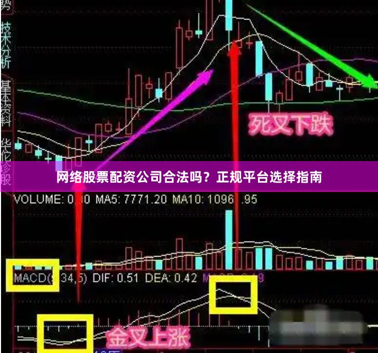 网络股票配资公司合法吗？正规平台选择指南
