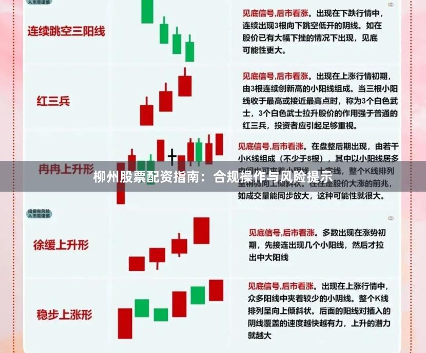 柳州股票配资指南:合规操作与风险提示