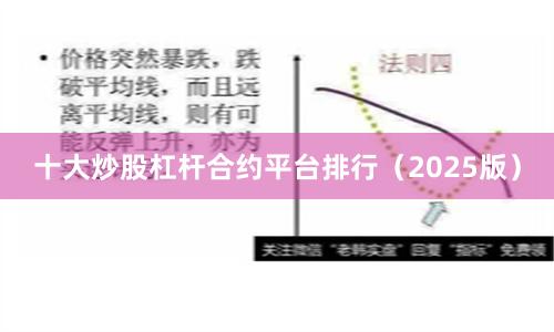 十大炒股杠杆合约平台排行（2025版）