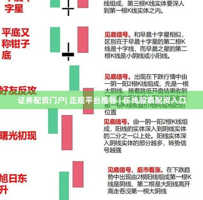 证券配资门户| 正规平台推荐 | 在线股票配资入口