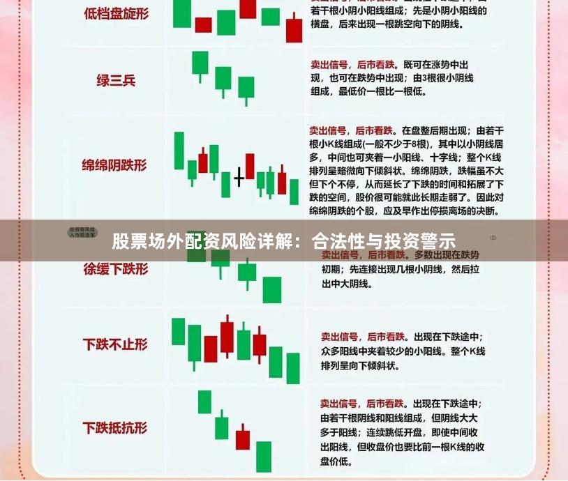 股票场外配资风险详解：合法性与投资警示