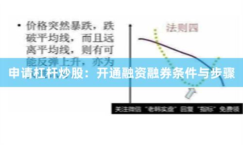 申请杠杆炒股：开通融资融券条件与步骤