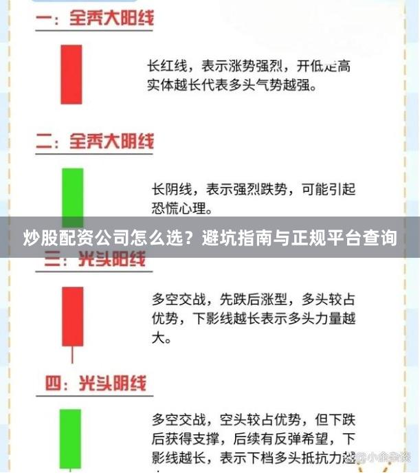 炒股配资公司怎么选?避坑指南与正规平台查询